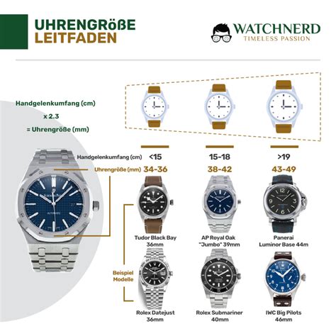 rolex durchmesser messen